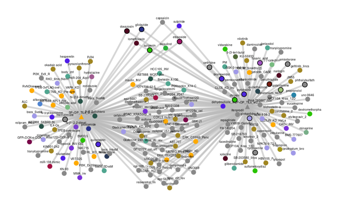 Synthetic and Systems Biology for Biomedicine