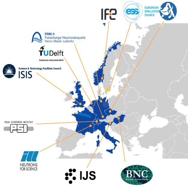 Synchrotron in the world