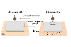 Smart patches for transdermal drug delivery