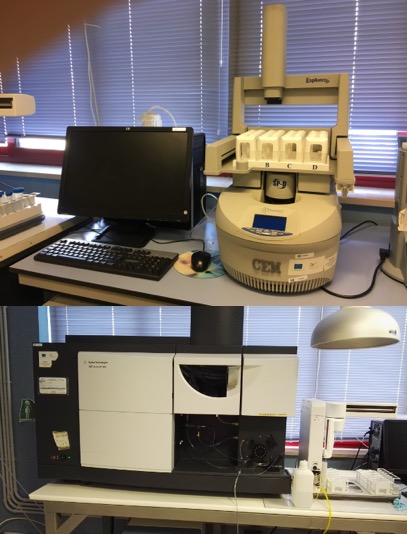 Sequential Microwave Synthesis System Discover® SP and Agilent 720 ICP-OES